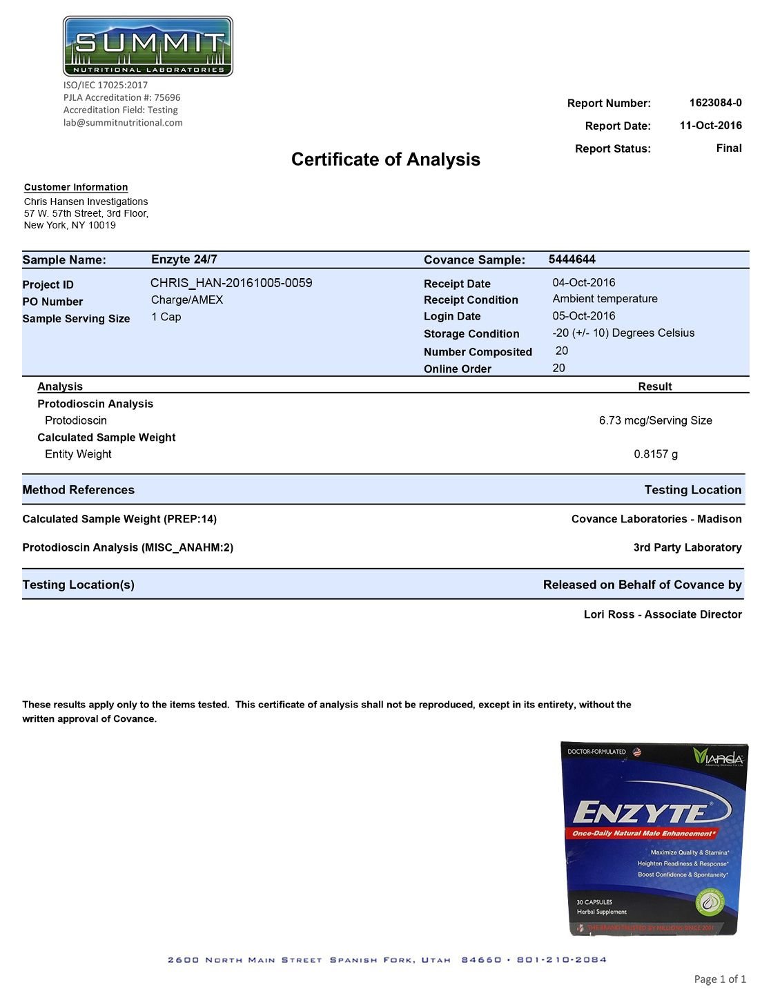 lab report: Enzyte