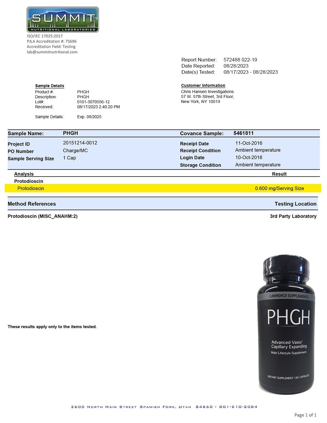 lab report: PHGH