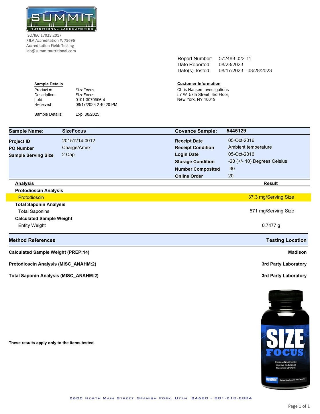 lab report: SizeFocus