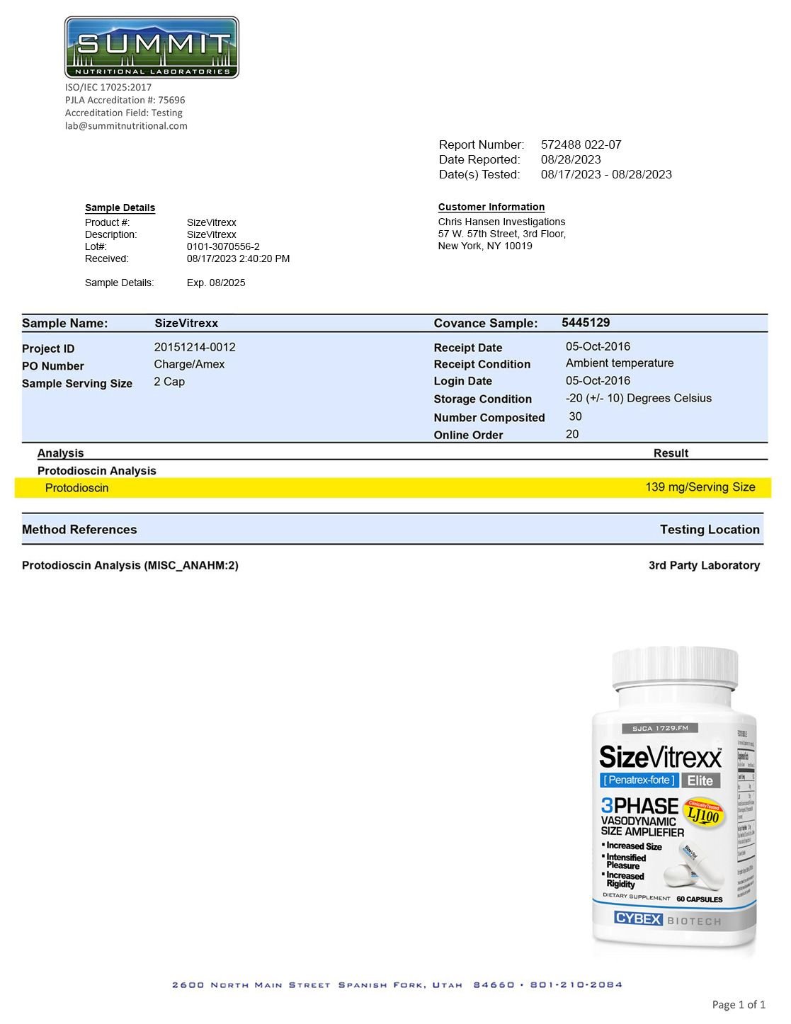 lab report: SizeVitrexx