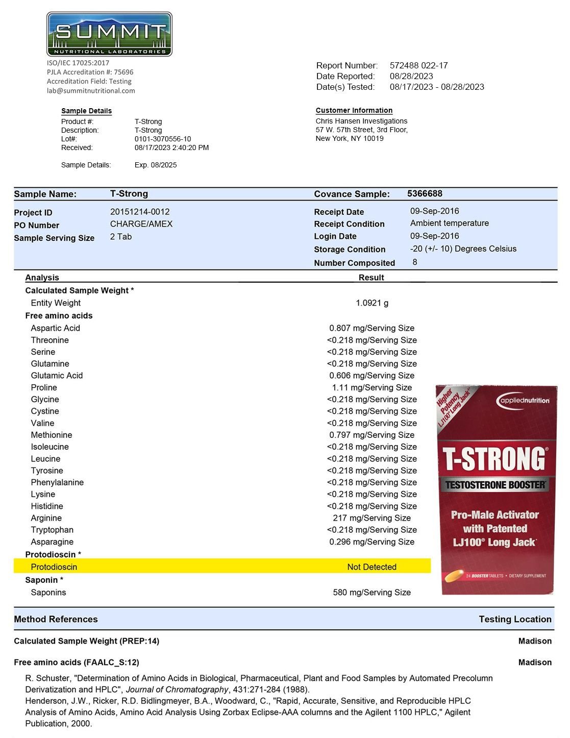 lab report: T-Strong